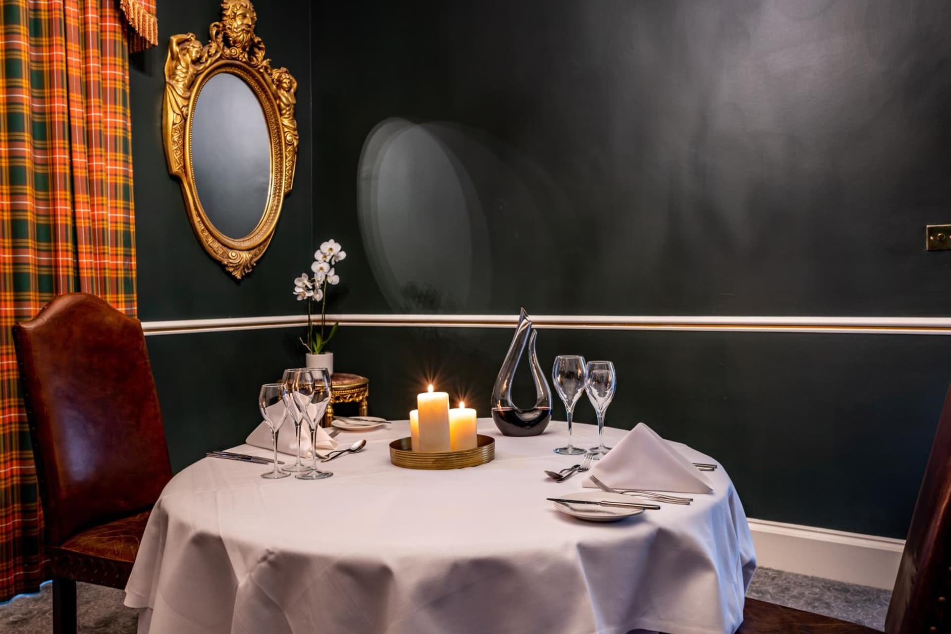 Melville Castle Hotel