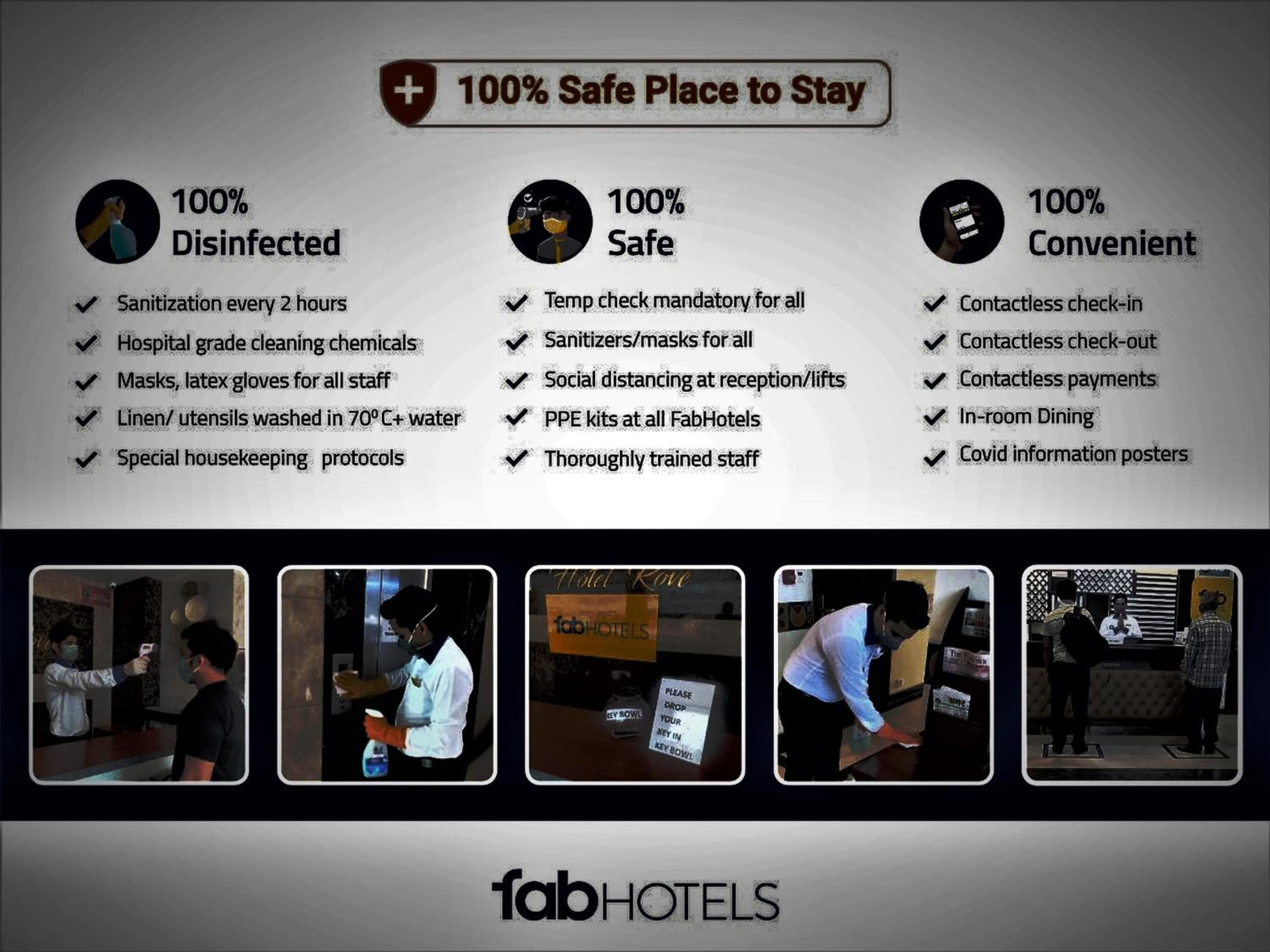 FabHotel 7th Crossing