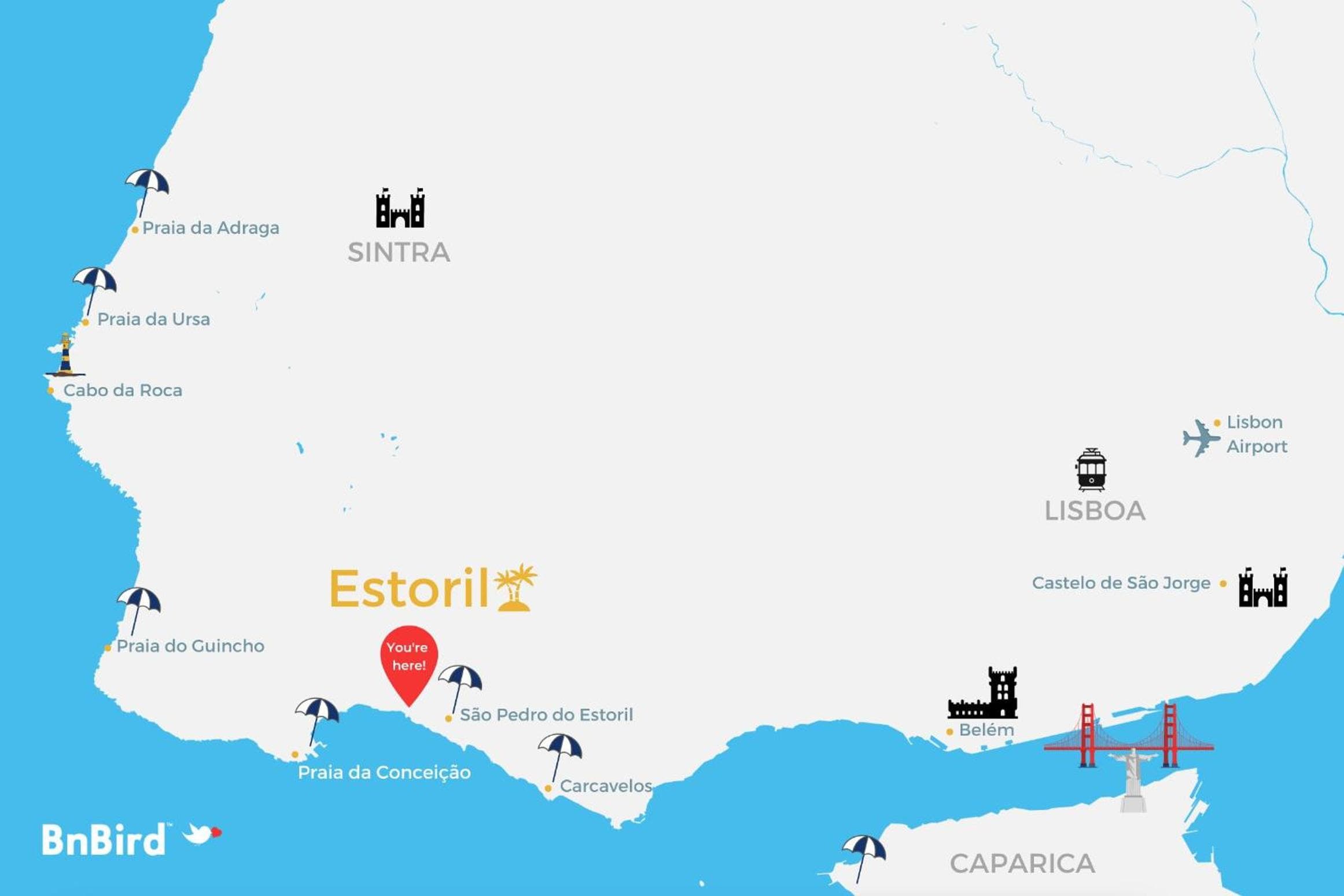 Estoril Riviera Apartments