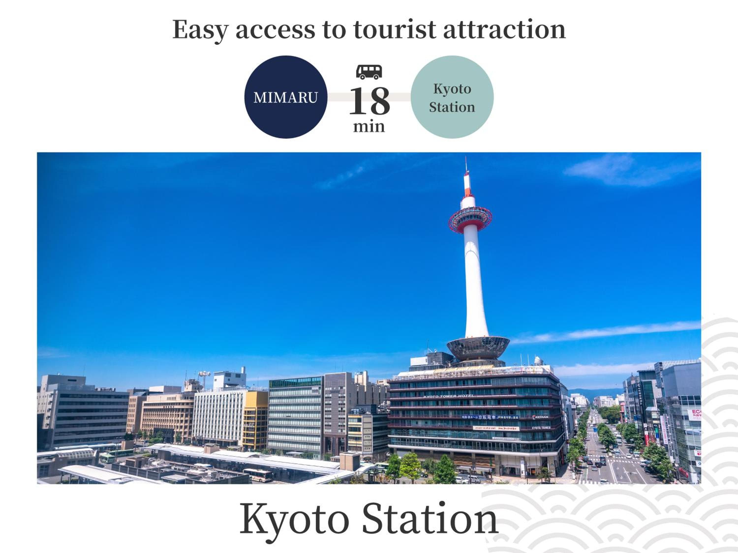 MIMARU Kyoto Shijo West