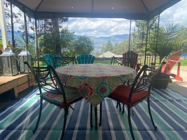 The Blue House Bed and Breakfast